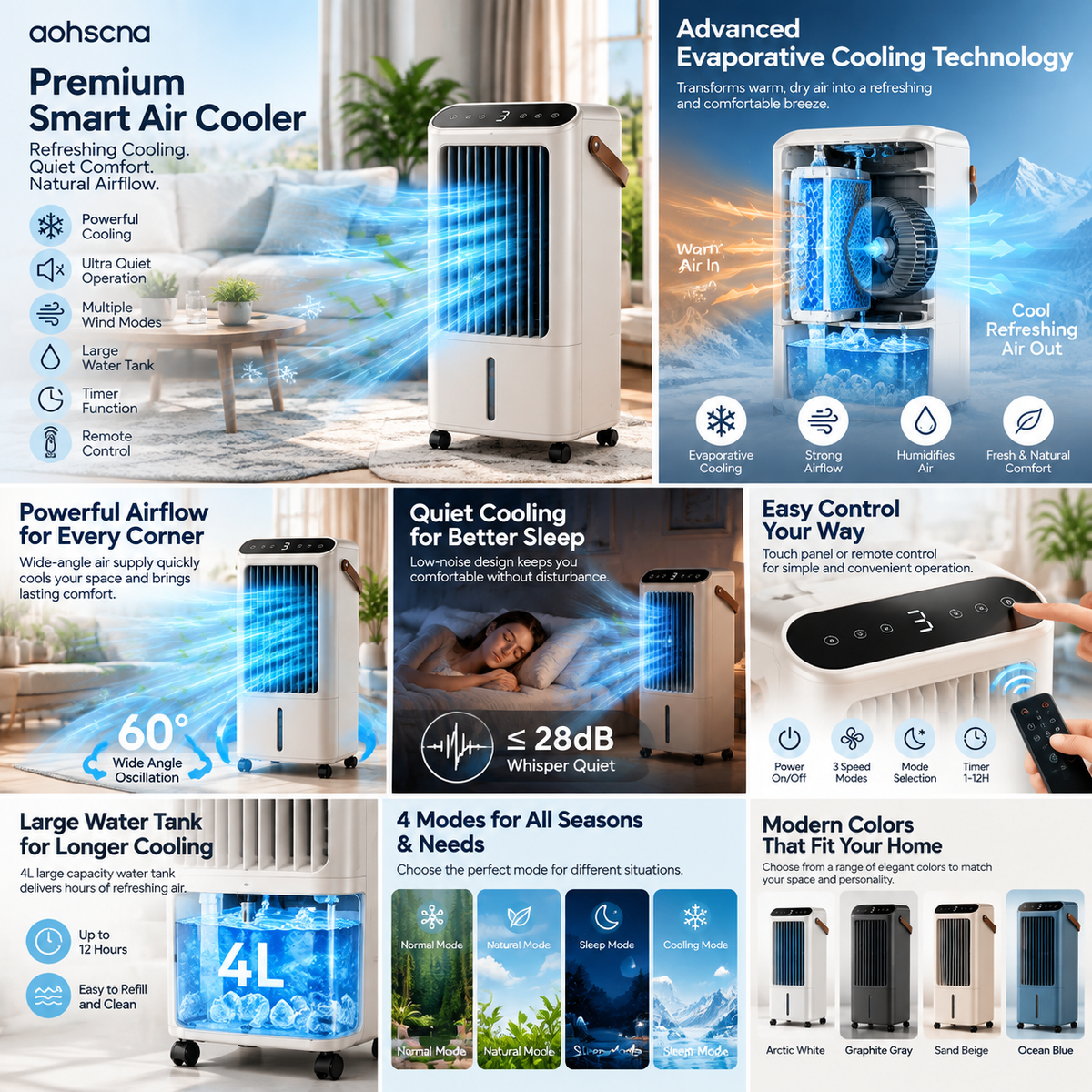 aohscna Premium Air Purifying Fan – Smart Air Circulator with Advanced Filtration & Quiet Cooling Comfort