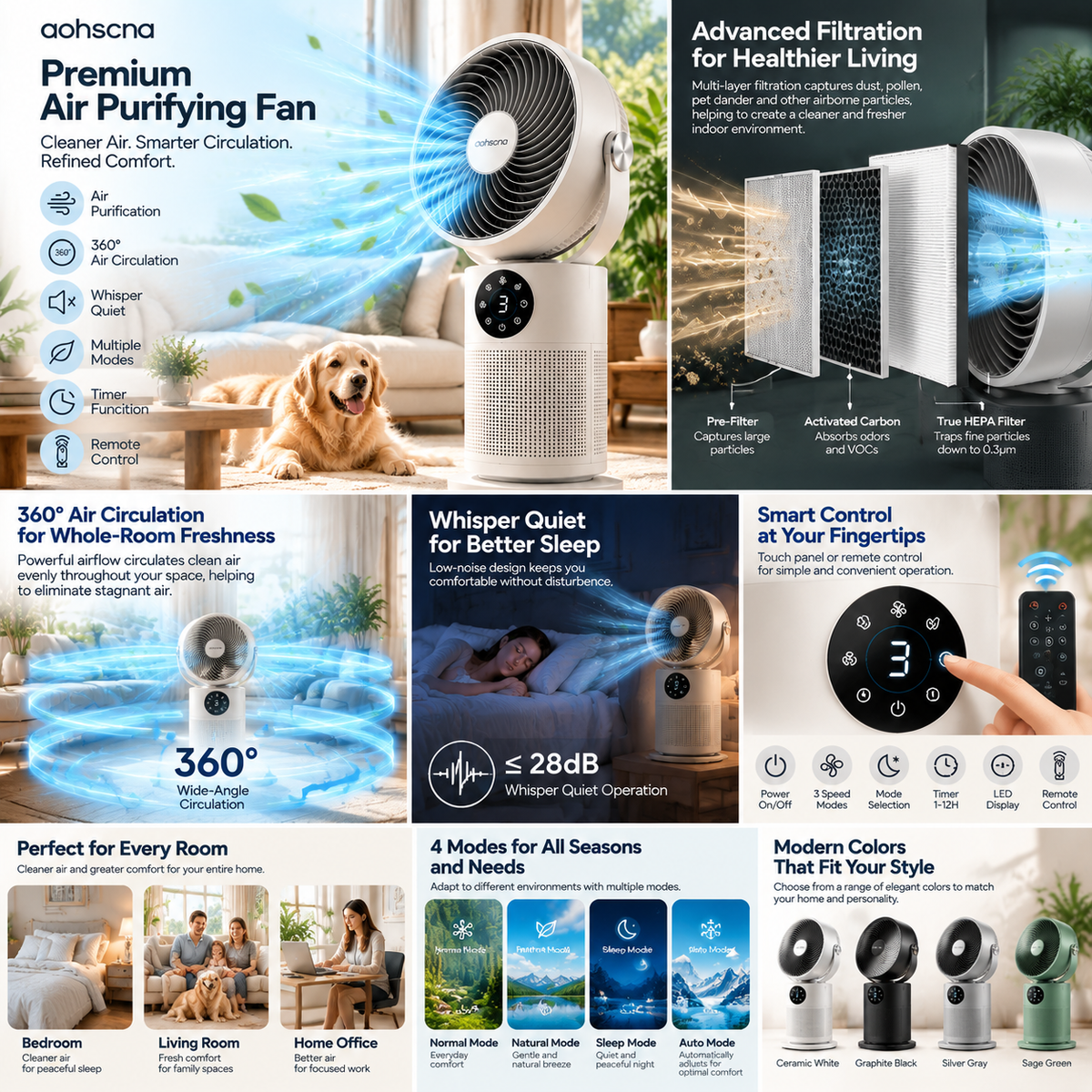 aohscna Premium Air Purifying Fan – Smart Air Circulator with Advanced Filtration & Quiet Cooling Comfort