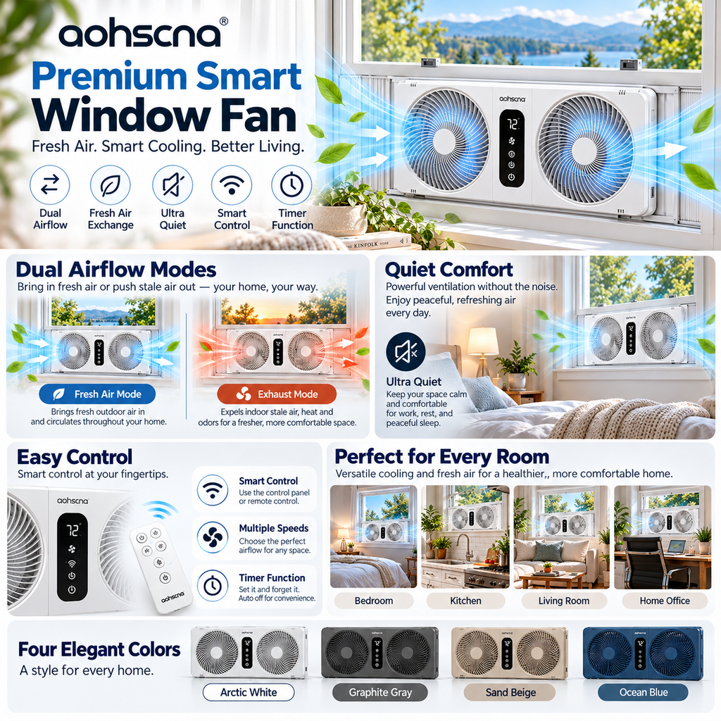 aohscna Premium Smart Window Fan – Dual Airflow Ventilation Fan with Intelligent Cooling & Fresh Air Circulation