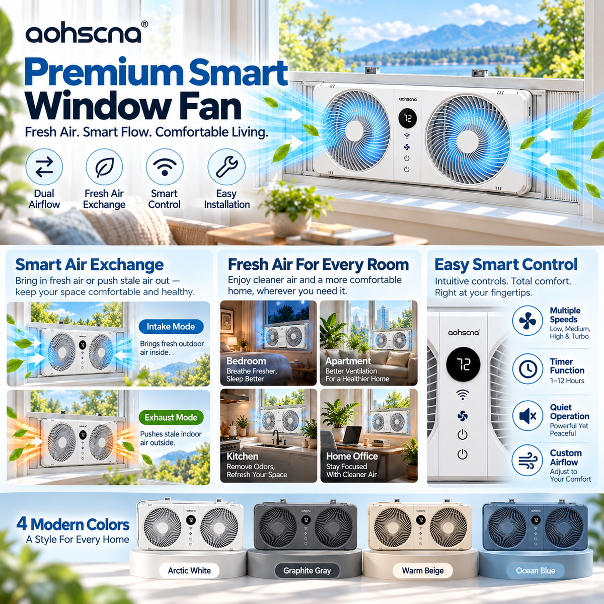 aohscna Premium Smart Window Fan – Intelligent Air Exchange System with Dual Airflow & Smart Cooling Control